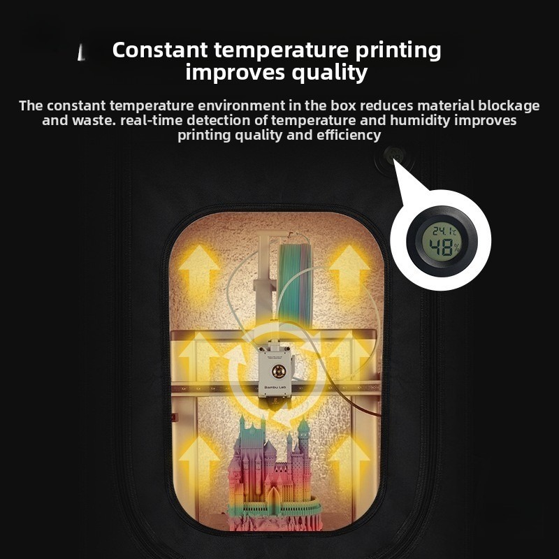 레진 3D 프린터 보호 커버 Saturn 3U/4U 절 - Resin Printer 리뷰 및 가격