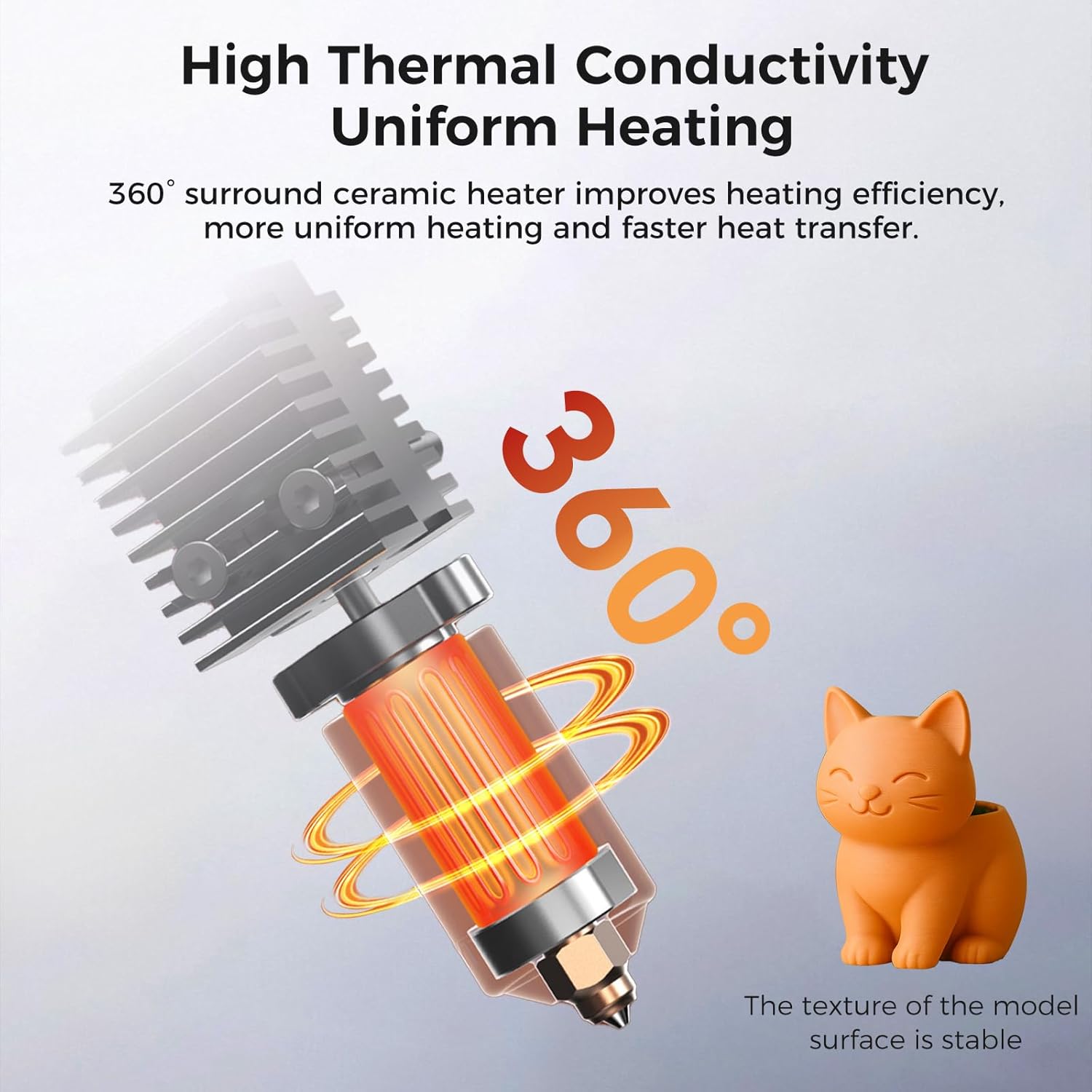 Creality 공식 K2/K2 Pro 세라믹 히팅 블 - Hotend Assembly 리뷰 및 가격