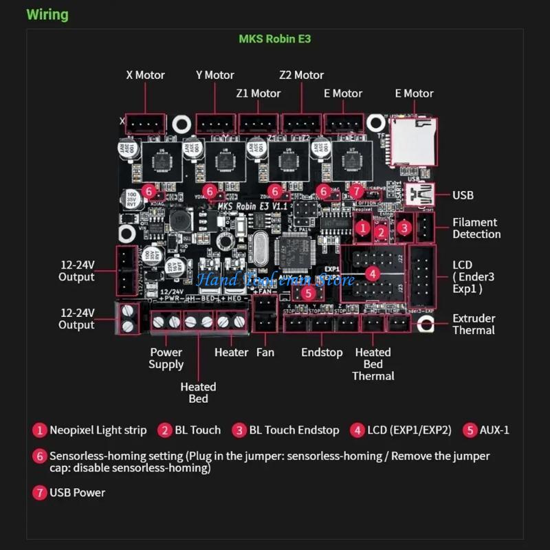H37F MKS Robin E3 V1.1 제어 보드 마 - Skr Mini E3 리뷰 및 가격
