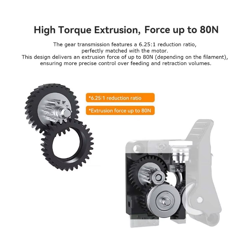 Creality K2/K2 Pro/K2 Plus 직접  - Direct Drive Extruder 리뷰 및 가격