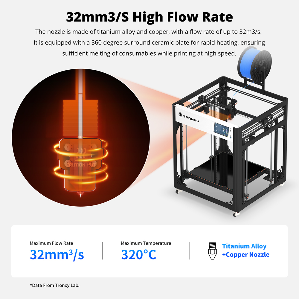 VEHO 600 PRO-V3 3D 프린터: 넓은 인쇄  - Corexy 3D Printer Kit 리뷰 및 가격
