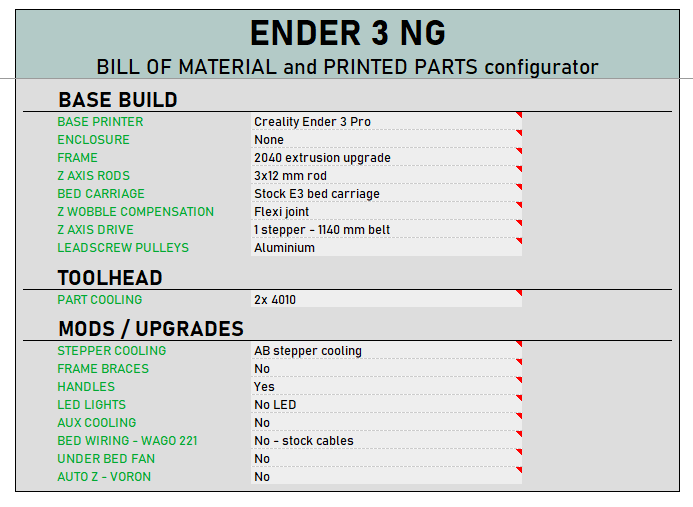 Funssor Ender 3 NG V1.2 코어시 모션 - Corexy 3D Printer Kit 리뷰 및 가격