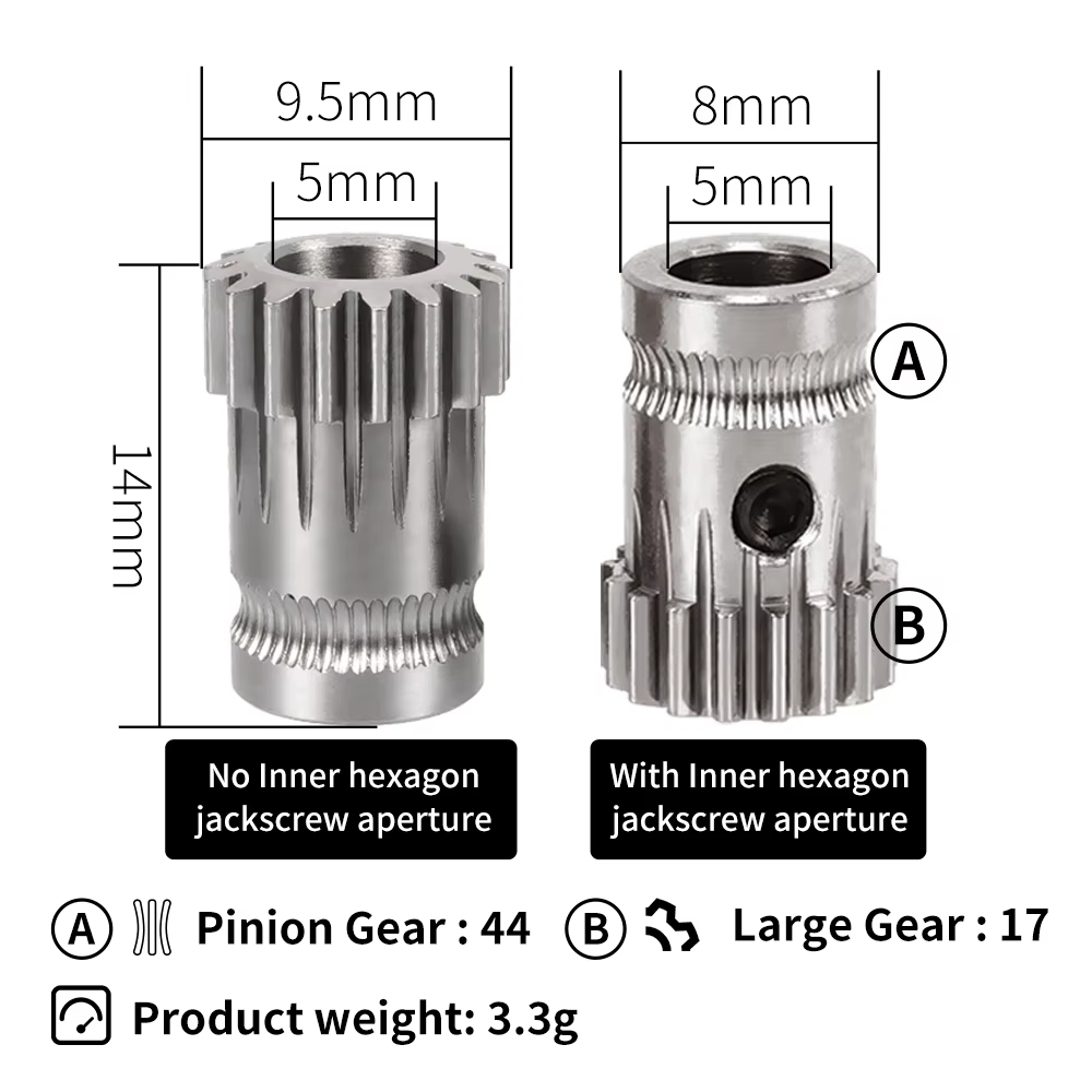 듀얼 드라이브 기어 강화 강철 업그레이드 키트, BMG - Direct Drive Extruder 리뷰 및 가격