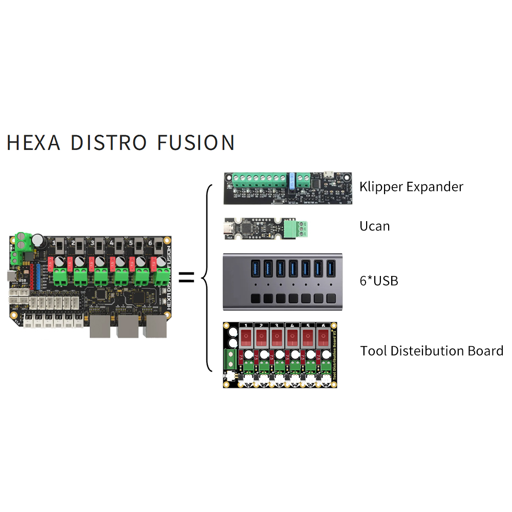 FYSETC Hexa Distro Fusion 보드 ( - Direct Drive Extruder 리뷰 및 가격