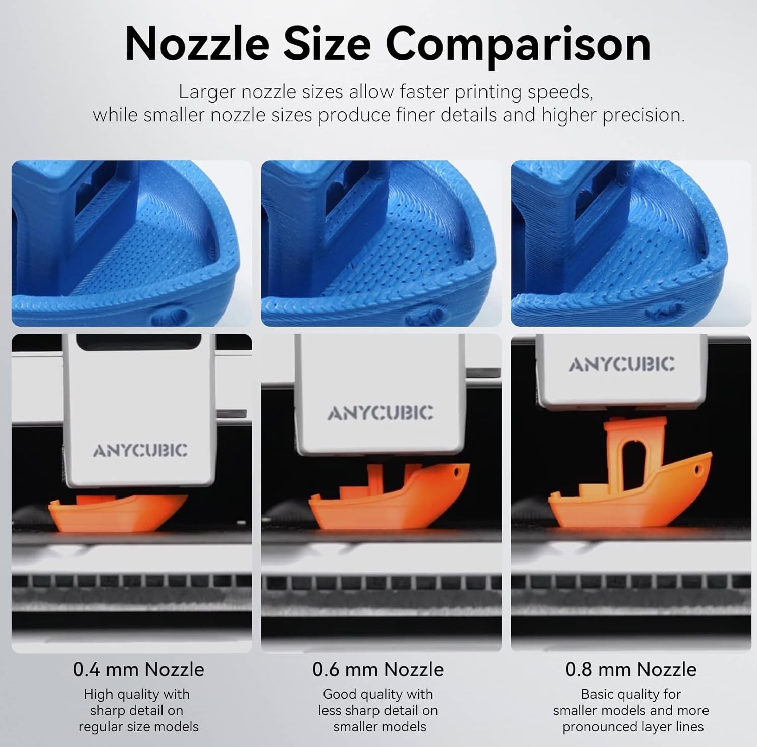 Anycubic Kobra 4 Kobra X 3D 프린 - Hotend Assembly 리뷰 및 가격